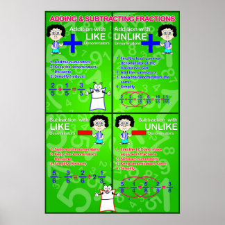 Toevoegings- en aftrekfractie {Poster Wiskunde} Poster
