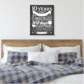 Toile 10e anniversaire de mariage, tableau noir, 10 ans (Insitu(Chambre))