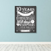 Toile 10e anniversaire de mariage, tableau noir, 10 ans (Insitu (Plancher de Bois))