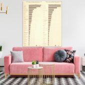 Toile 112 Taux de mortalité, causes 1900, 1890 (Insitu(Salon))