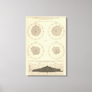 Toile 125 Décès accidents, blessures