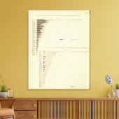 Toile 131 acres dans les fermes 1900 (Insitu(Salon))