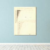 Toile 131 acres dans les fermes 1900 (Insitu (Plancher de Bois))