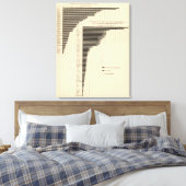 Toile 136 Exploitations de valeur, produits (Insitu(Chambre))