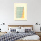 Toile 143 Superficie agricole par occupation (Insitu(Chambre))