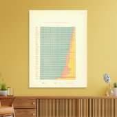 Toile 143 Superficie agricole par occupation (Insitu(Salon))
