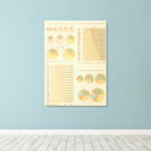 Toile 14 Éléments, constituants, nationalités 17901890 (Insitu (Plancher de Bois))