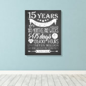 Toile 15e anniversaire de mariage, tableau noir, 15 ans (Insitu (Plancher de Bois))