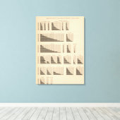 Toile 18 Population par État (Insitu (Plancher de Bois))