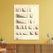 Toile 18 Population par État (Insitu(Salon))