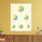 Toile 197 Production de coton, exportations (Insitu(Salon))