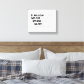 Toile 1 million par an | Citation Motivationnelle OEuvre (Insitu(Chambre))