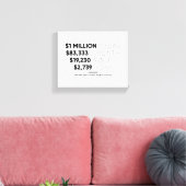 Toile 1 million par an | Citation Motivationnelle OEuvre (Insitu(Salon))