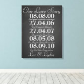 Toile 1er anniversaire Mariage nos dates d'histoire d'am (Insitu (Plancher de Bois))