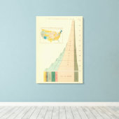 Toile 22 Éléments de croissance de la population 1790189 (Insitu (Plancher de Bois))