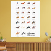 Toile 26 races de chevaux (Insitu(Salon))