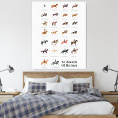 Toile 26 races de chevaux (Insitu(Chambre))