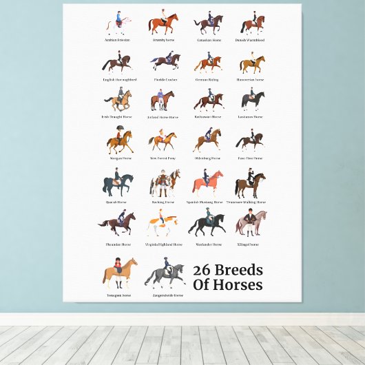 Toile 26 races de chevaux (Insitu (Plancher de Bois))