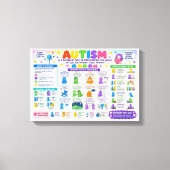 Toile #2 Autisme (Recto)