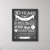 30e anniversaire de mariage, tableau noir, 30 ans