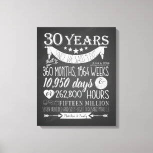 Toile 30e anniversaire de mariage, tableau noir, 30 ans