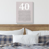 Toile 40 raisons pour lesquelles nous vous aimons tatoua (Insitu(Chambre))