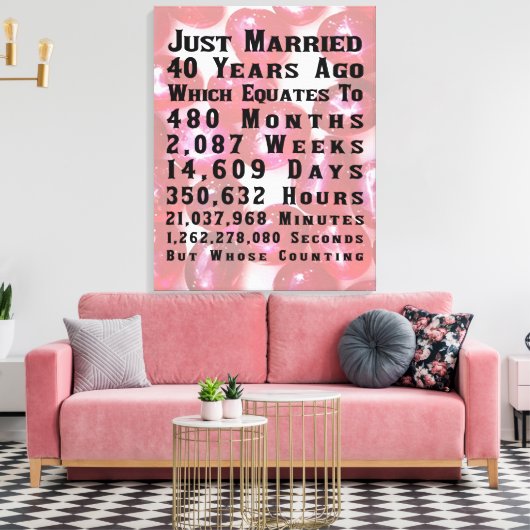 Toile 40e anniversaire de Ruby (Insitu(Salon))