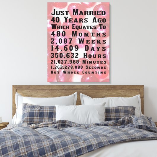 Toile 40e anniversaire de Ruby (Insitu(Chambre))