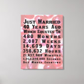 Toile 40e anniversaire de Ruby (Recto)