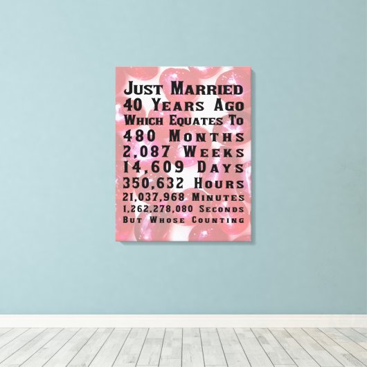 Toile 40e anniversaire de Ruby (Insitu (Plancher de Bois))