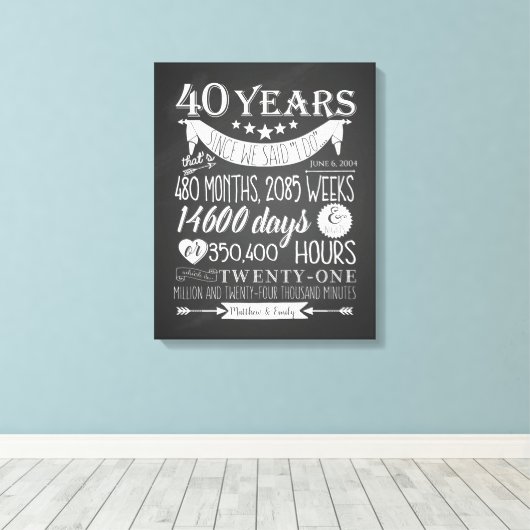 Toile 40e anniversaire du mariage Ruby, tableau noir 40 (Insitu (Plancher de Bois))