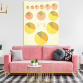 Toile 42 Population, éléments 1790-1900 (Insitu(Salon))