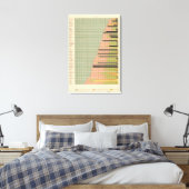 Toile 43 Constituants des Etats 1900 (Insitu(Chambre))