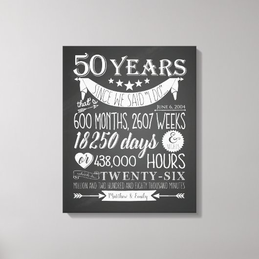 Toile 50e anniversaire de mariage, tableau noir, 50 ans (Recto)