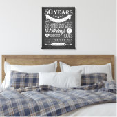 Toile 50e anniversaire de mariage, tableau noir, 50 ans (Insitu(Chambre))