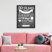 Toile 50e anniversaire de mariage, tableau noir, 50 ans (Insitu(Salon))