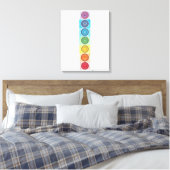 Toile 7 Canvas Chakra Imprimer (Insitu(Chambre))
