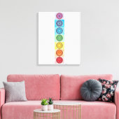 Toile 7 Canvas Chakra Imprimer (Insitu(Salon))