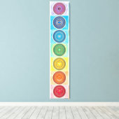 Toile 7 Canvas Chakra Imprimer (Insitu (Plancher de Bois))