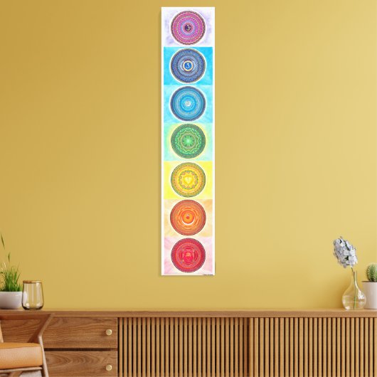 Toile 7 Canvas Chakra Imprimer (Insitu(Salon))