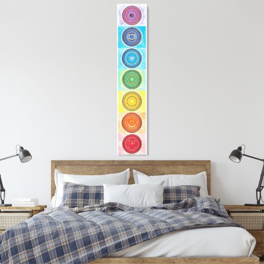 Toile 7 Canvas Chakra Imprimer (Insitu(Chambre))