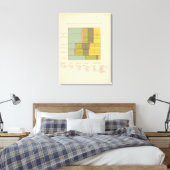 Toile 87 Occupations par race, nativité 1900 (Insitu(Chambre))