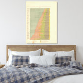 Toile 92 Proportions dans les professions 1900 (Insitu(Chambre))