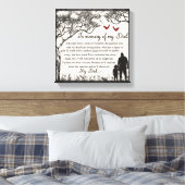 Toile À la mémoire de/Papa (Insitu(Chambre))