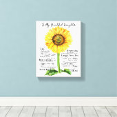 Toile À ma belle fille (Insitu (Plancher de Bois))