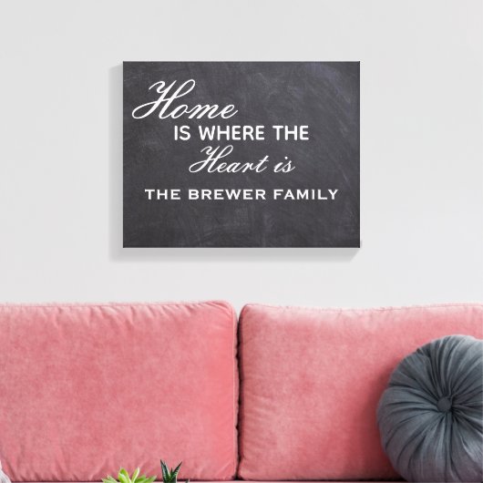 Toile Accueil C'Est Là Que Le Coeur Est Étiqueté Tablett (Insitu(Salon))