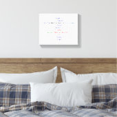 Toile Accueil php geek (Insitu(Chambre))