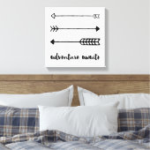 Toile Adventure Await Canvas (Insitu(Chambre))