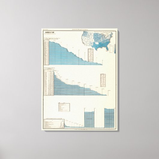 Toile Agriculture (Recto)