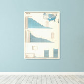 Toile Agriculture (Insitu (Plancher de Bois))